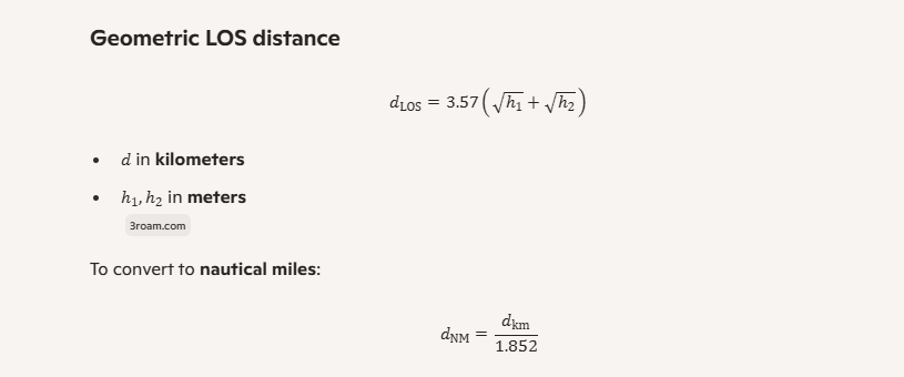 Geometric Line‑of‑Sight Formula